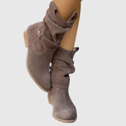 CORISSA | SUEDE ANKLE BOOTS